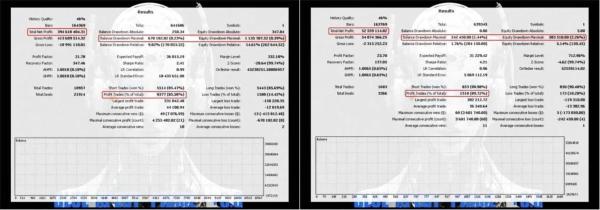 il 1588xN.7204700772 a0po Blue Xpert Prime 3.0 MT5