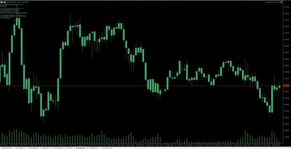 il 1588xN.7252679377 489o Blue Xpert Prime 3.0 MT5