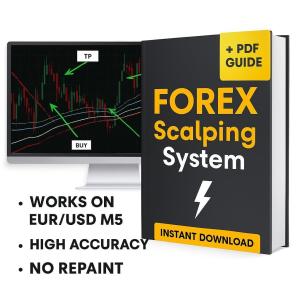 Forex Scalping Indicator M5 non-repaint MT4 chart