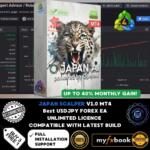 Japan Scalper EA MT4 Expert Advisor