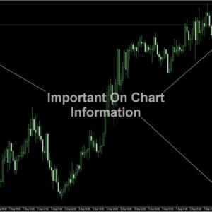 SafeGold Scalper EA MT4 | Expert Advisor for Gold Trading XAUUSD | Low Risk Scalping 9 2
