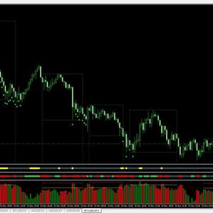 ST‑Scalper v3.0 Indicator + Scanner — Ultimate Trend‑Following System for MT4 10 4