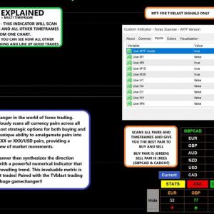 ST‑Scalper v3.0 Indicator + Scanner — Ultimate Trend‑Following System for MT4 8 2