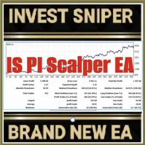 IS PI SCALPER EA (NEW & SUPER POPULAR!!!)