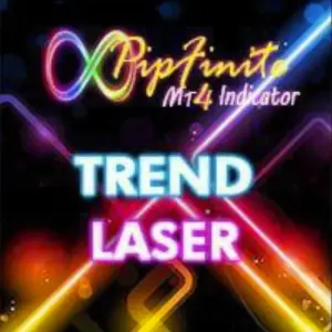 PipFinite Trend Laser Indicator MT4 v10.0 4 PipFinite Trend Laser Indicator MT4 v10.0