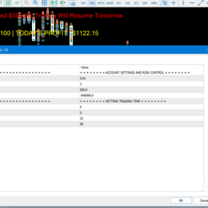 SUPER SCALPER-GOLD KILLER MT5 NO DLL