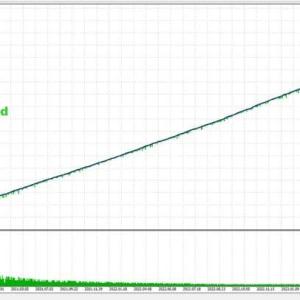 THE INFINITY EA MT5 V1.41 + SETFILES BUILD 5430+