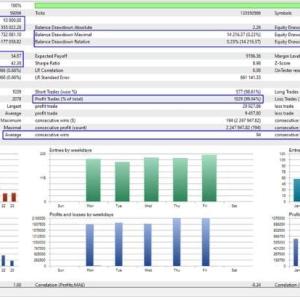 THE INFINITY EA MT5 V1.41 + SETFILES BUILD 5430+