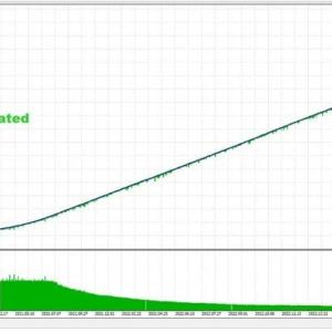 THE INFINITY EA MT5 V1.41 + SETFILES BUILD 5430+