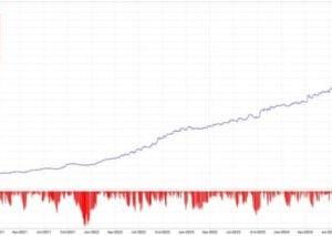 THE ORB MASTER MT5 + SETFILES BUILD 5283+ - Forex EA Store