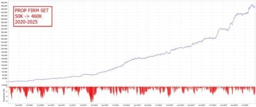 THE ORB MASTER MT5 + SETFILES BUILD 5283+ - Forex EA Store
