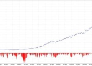 THE ORB MASTER MT5 + SETFILES BUILD 5283+ - Forex EA Store