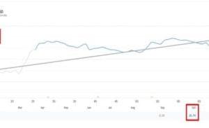 THE ORB MASTER MT5 + SETFILES BUILD 5283+ - Forex EA Store