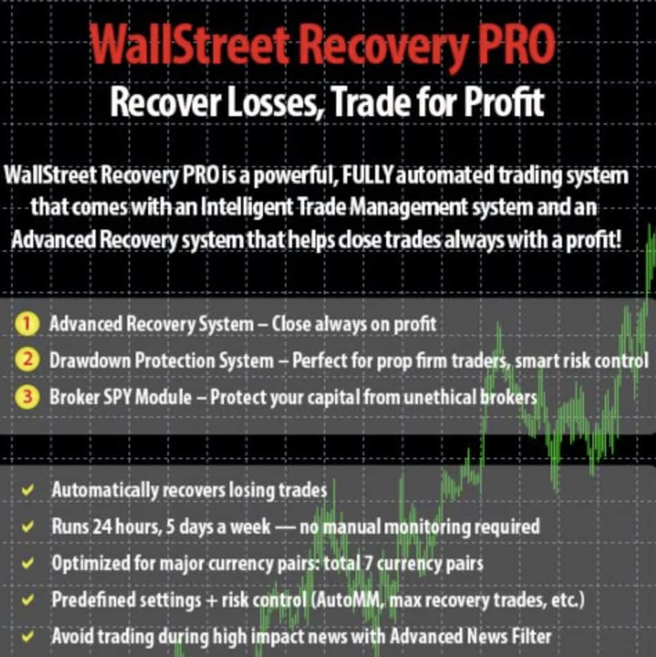WallStreet Recovery PRO MT4