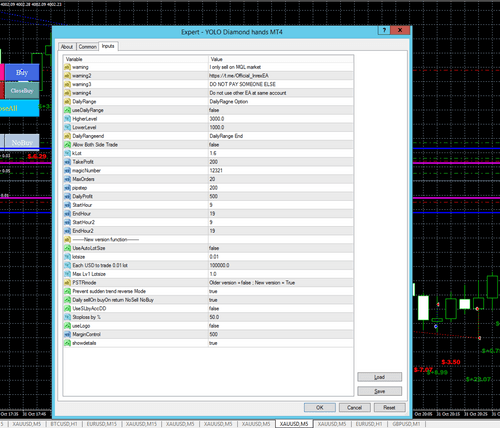 YOLO Diamond hands v10.5 MT4 2 YOLO Diamond hands v10.5 MT4