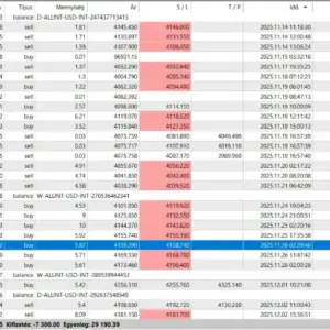 BREAKOUT CHINESE EA