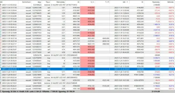 BREAKOUT CHINESE EA