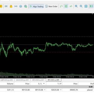 Euro AI EA MT5 (NEW XAUUSD Hedger) 5 Euro AI EA MT5 (NEW XAUUSD Hedger) - Image 3