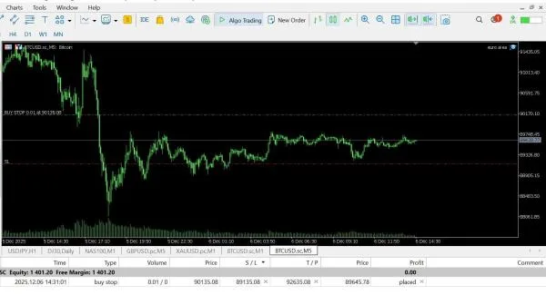 Euro AI EA MT5 (NEW XAUUSD Hedger) 2 EURO AI MT5 tested Euro AI EA MT5 (NEW XAUUSD Hedger)