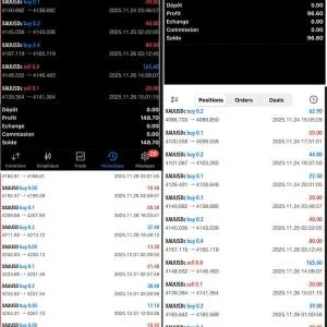 Euro AI EA MT5 (NEW XAUUSD Hedger) 4 Euro AI EA MT5