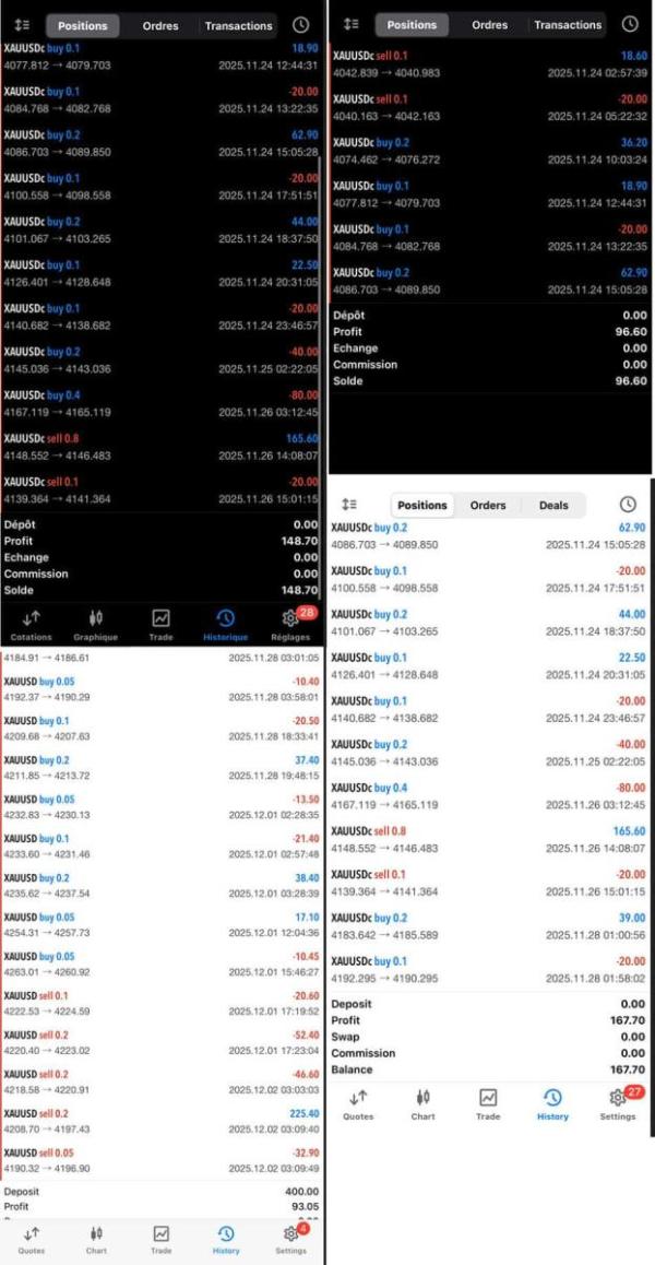 Euro AI EA MT5 (NEW XAUUSD Hedger) 1 Euro AI EA MT5
