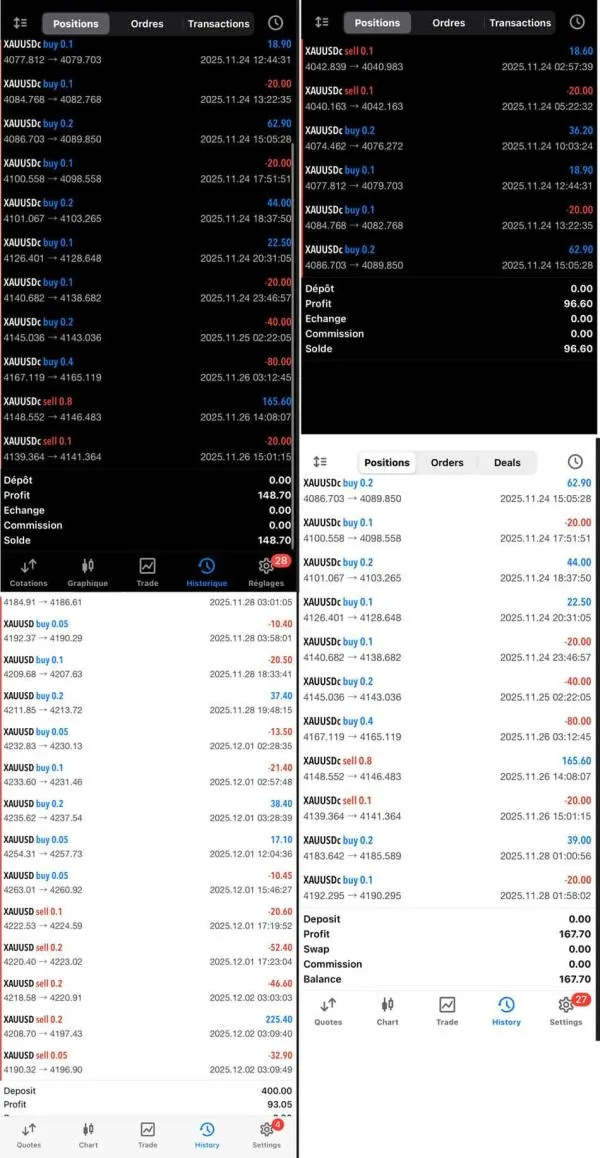 Euro AI EA MT5 (NEW XAUUSD Hedger) 1 Euro AI EA MT5