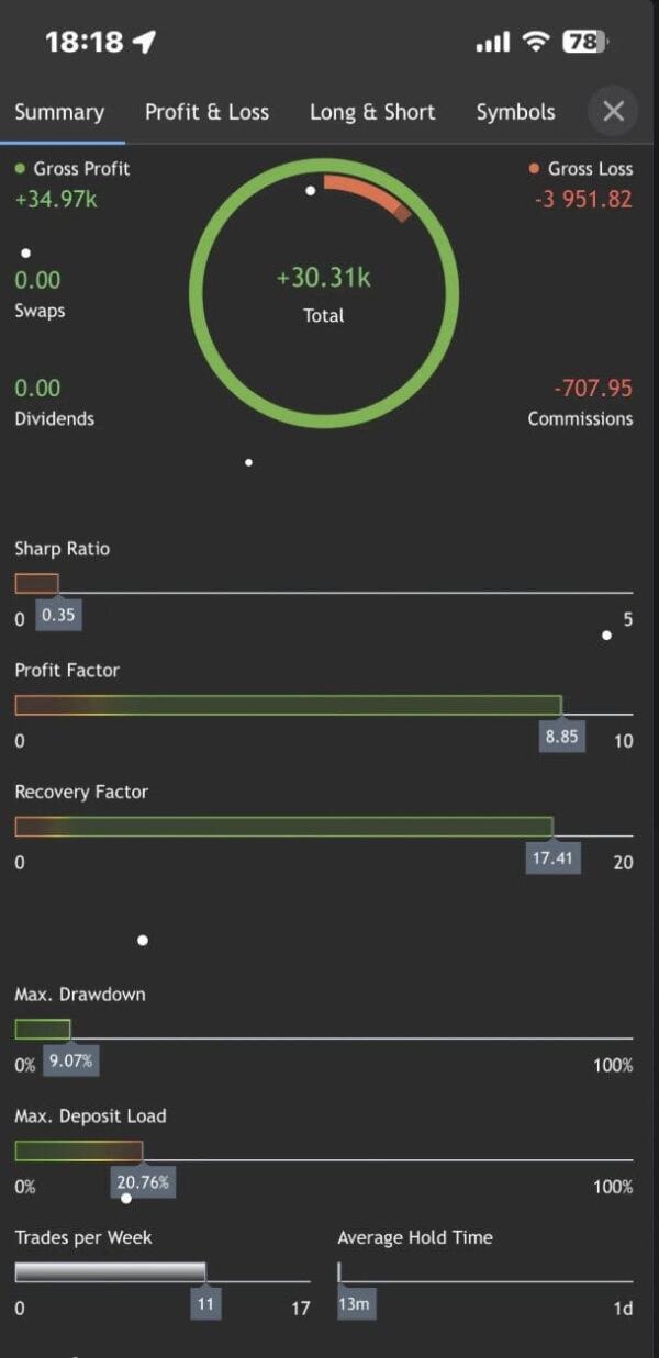 Screenshot 2025 12 08 at 16.13.03 BREAKOUT CHINESE EA MT4