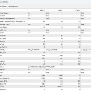 Quantum Titan Ultimate – The #1 Prop Firm Expert Advisor for Funding Challenges 11 Quantum Titan Ultimate – The #1 Prop Firm Expert Advisor for Funding Challenges - Image 6