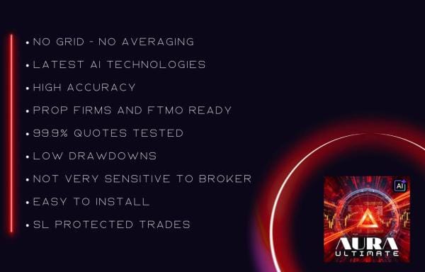 Aura Ultimate EA V 1.40 MT5 + SetFiles 1 aura ultimate screen 233 Aura Ultimate EA V 1.40 MT5 + SetFiles
