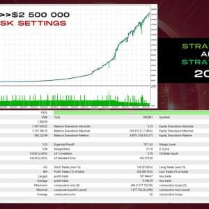 Aura Ultimate EA V 1.40 MT5 + SetFiles 9 Aura Ultimate EA V 1.40 MT5 + SetFiles - Image 3