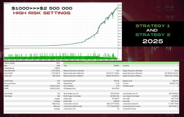 Aura Ultimate EA V 1.40 MT5 + SetFiles 2 aura ultimate screen 2689 Aura Ultimate EA V 1.40 MT5 + SetFiles