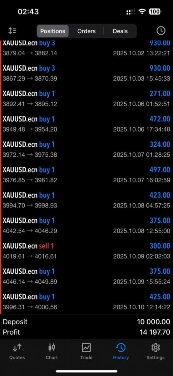 Aura Ultimate EA V 1.40 MT5 + SetFiles 6 aura ultimate screen Aura Ultimate EA V 1.40 MT5 + SetFiles