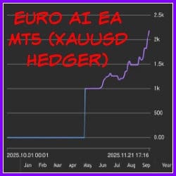 Euro AI EA MT5 (NEW XAUUSD Hedger)