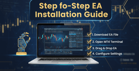 Tutorial showing how to install forex expert advisor on MetaTrader platform with step-by-step instructions