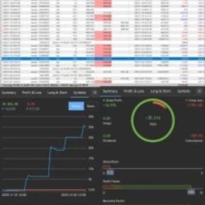 IMMORTAL DYNASTY EA MT4 + SETFILES BUILD 1444+ - Forex EA Store