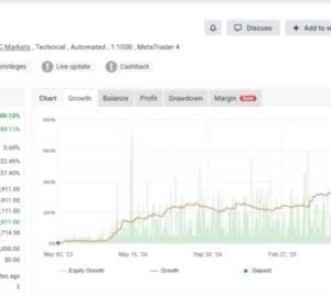 IMMORTAL DYNASTY EA MT4 + SETFILES BUILD 1444+ - Forex EA Store