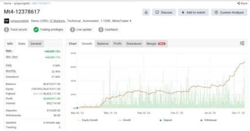 IMMORTAL DYNASTY EA MT4 + SETFILES BUILD 1444+ - Forex EA Store