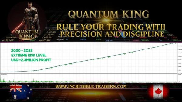 quantum king mt4 screen 4215 preview Quantum King v2.3 MT4