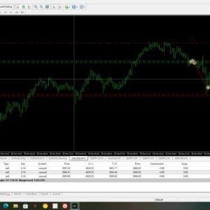 Sigma Trend Protocol EA STP (NEW! HIGH-END) - Image 4