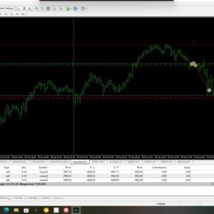 Sigma Trend Protocol EA STP (NEW! HIGH-END) - Image 5