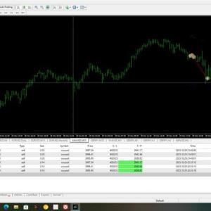 Sigma Trend Protocol EA STP (NEW! HIGH-END) - Image 6