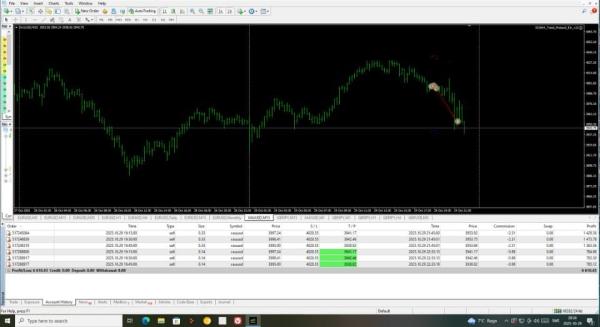 sigma trend protocol ea stp screen 9353 preview Sigma Trend Protocol EA STP (NEW! HIGH-END)