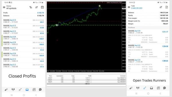 sigma trend protocol ea stp screen 9870 preview Sigma Trend Protocol EA STP (NEW! HIGH-END)