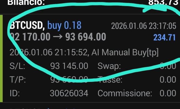 1000085296 BITCOIN AI PRO v4.0 – AI-Powered Expert Advisor for MetaTrader 4