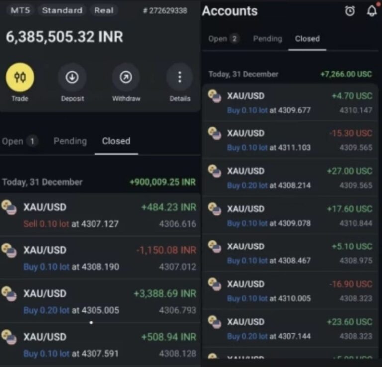 Home 12 HIGHLY PROFITABLE GOLD SCALPER 1 768x737 1 Home