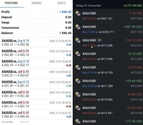 HIGHLY PROFITABLE GOLD SCALPER 2 768x674 1 HIGHLY PROFITABLE GOLD SCALPER FOR MT5 V1.20 + SETFILES BUILD 5488+