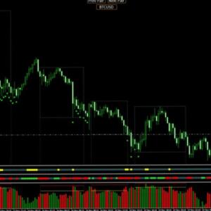 ST‑Scalper v3.0 Indicator + Scanner — Ultimate Trend‑Following System for MT5 9 ST‑Scalper v3.0 Indicator + Scanner — Ultimate Trend‑Following System for MT5 - Image 5