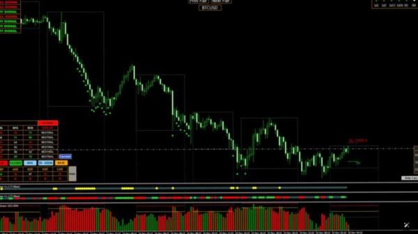 ST‑Scalper v3.0 Indicator + Scanner — Ultimate Trend‑Following System for MT5 4 Screenshot 2026 01 04 221531 ST‑Scalper v3.0 Indicator + Scanner — Ultimate Trend‑Following System for MT5