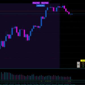 ST‑Scalper v3.0 Indicator + Scanner — Ultimate Trend‑Following System for MT5 8 ST‑Scalper v3.0 Indicator + Scanner — Ultimate Trend‑Following System for MT5 - Image 4