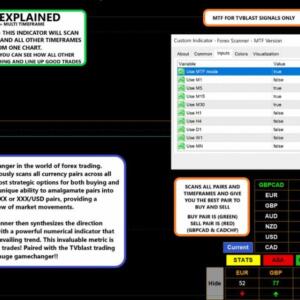 ST‑Scalper v3.0 Indicator + Scanner — Ultimate Trend‑Following System for MT5 7 ST‑Scalper v3.0 Indicator + Scanner — Ultimate Trend‑Following System for MT5 - Image 3